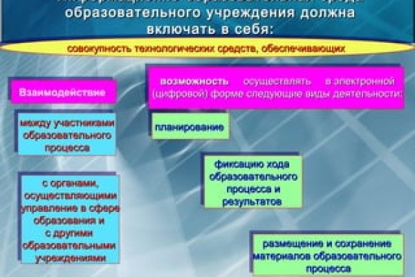 Кракен сайт даркнет зеркало