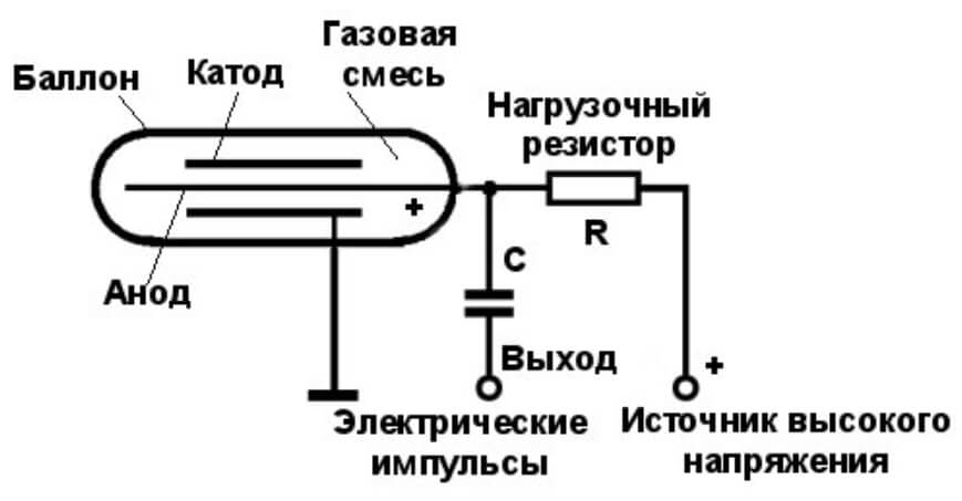 Сайт кракен официальный ссылка onion