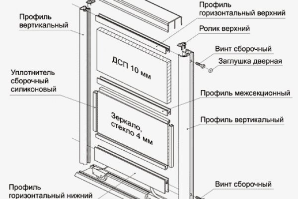 Кракен тор kr2web in